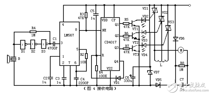 LM567