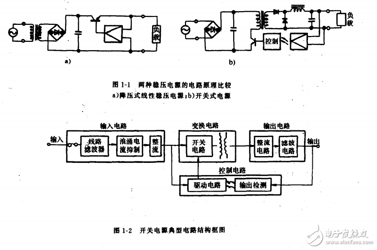 开关稳压电源手册