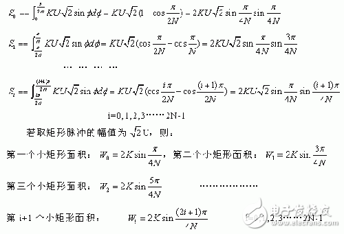 基于DSP的SPWM实现方案解析