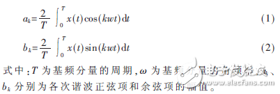 基于VxWorks RTOS的电力系统继电保护装置的软件系统