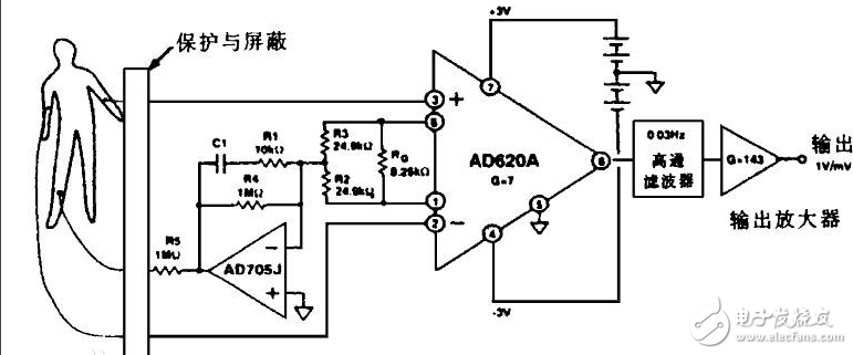 仪表放大器