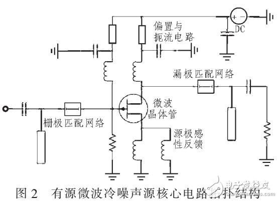 有源微波冷噪声源威廉希尔官方网站
设计研究