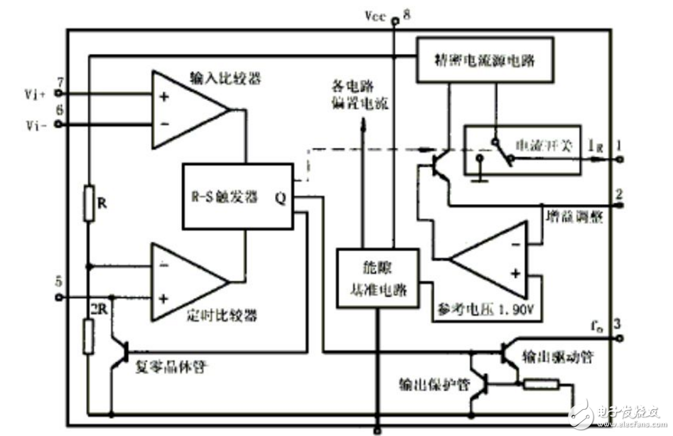 lm311引脚及功能