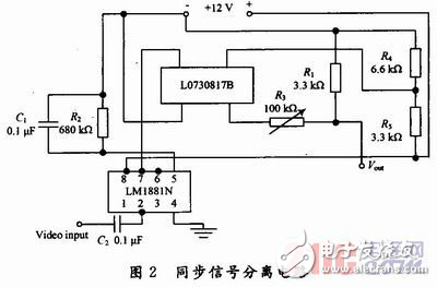 视频检测在智能交通领域的应用解析