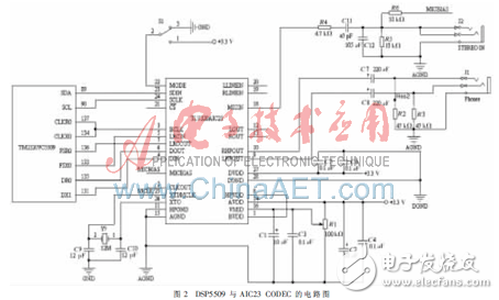 基于DSP的语音降噪系统设计方案解析