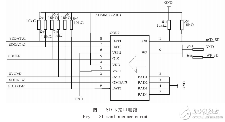 ARM9和μC_OS-II的SD卡文件系统设计与实现