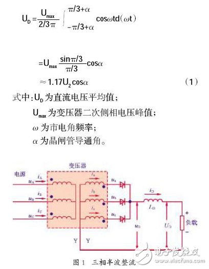 应用变频器直流电路类型及其波形与效率分析