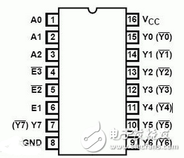 用74ls138构成时序脉冲分配器