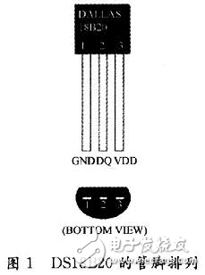 数字温度传感器的温度控制系统设计