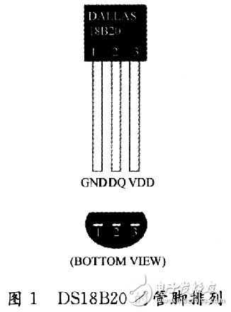 数字温度传感器的温度控制系统解析