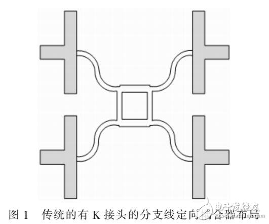 一个KA波段带状线形式分支线耦合器（LTCC威廉希尔官方网站
）