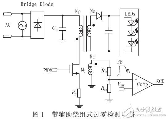 基于反馈控制结构的电感电流过零检测实现方法（应用于LED）