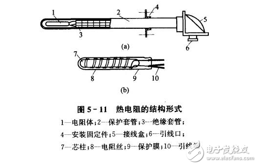 热电偶和热电阻的区别