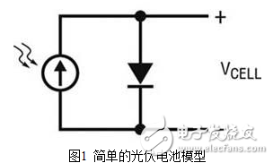 光伏电池电源的设计及其收集能量的方法