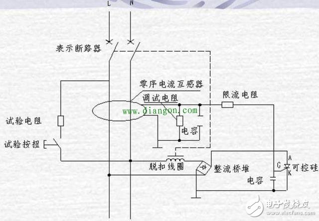 不可不知的断路器原理