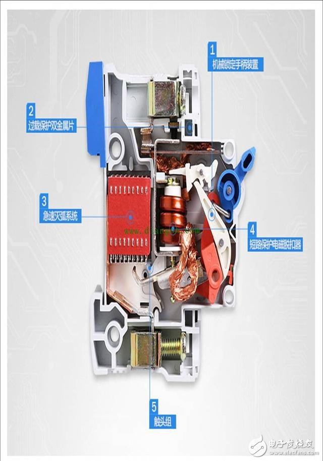 不可不知的断路器原理