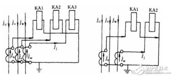 电流互感器接线图