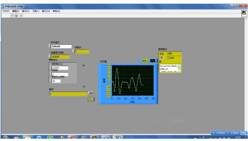 labview