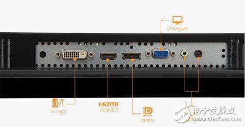 DisplayPort接口没能取代HDMI的原因