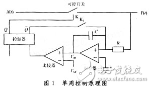 基于DSP的单周控制有源电力滤波器解析