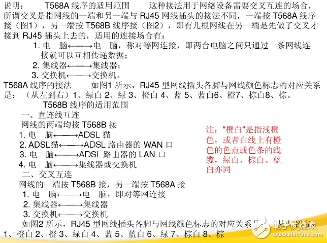 rj45水晶头接法，接线标准和步骤