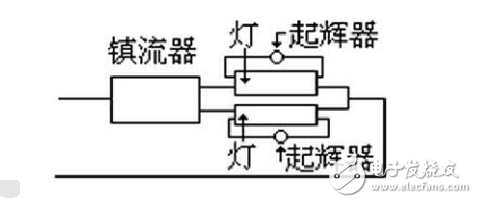 一拖二镇流器接线图解