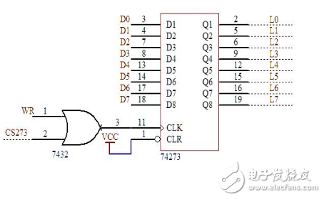 74HC273接口及74HC273输出数据