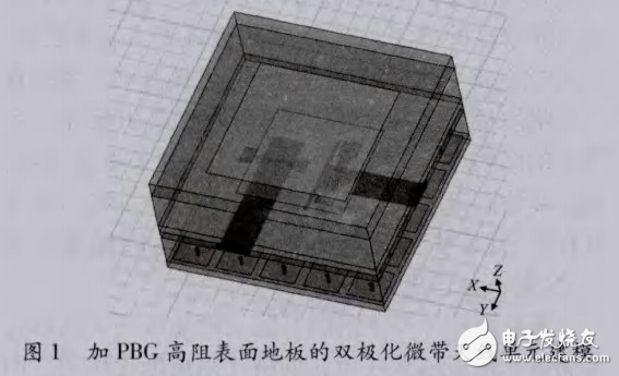 基于光子带隙（PBG）高阻表面的宽带双极化微带天线的设计