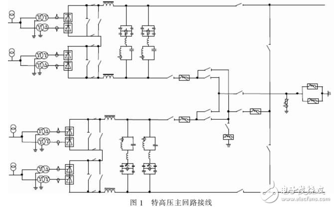 特高压直流输电的主回路接线方法