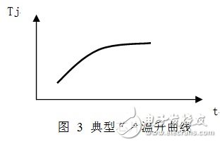 光电耦合器