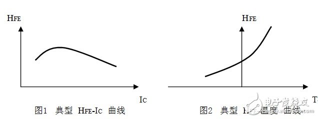 光电耦合器