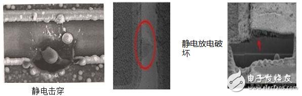 led硫化失效分析_led防硫化措施