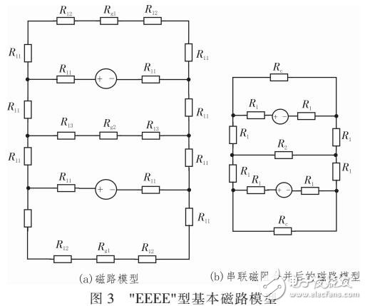 一种“EEEE”型耦合电感设计