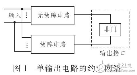 一种针对逻辑门功能异常的故障模型