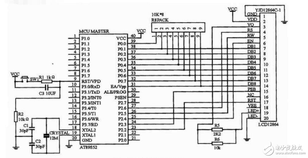 lcd12864与单片机连接图