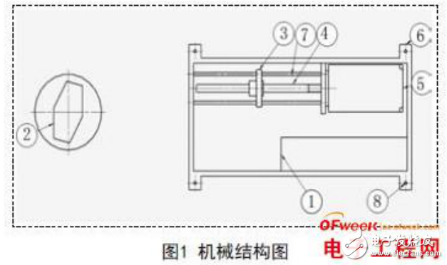 基于GSM威廉希尔官方网站
与S12XS128的宿舍防盗电子锁的设计