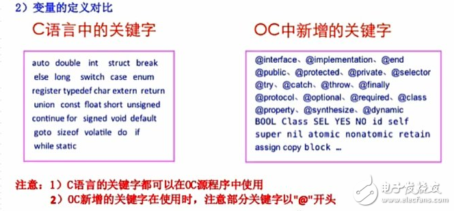 什么是oc语言，oc语言是c语言吗？