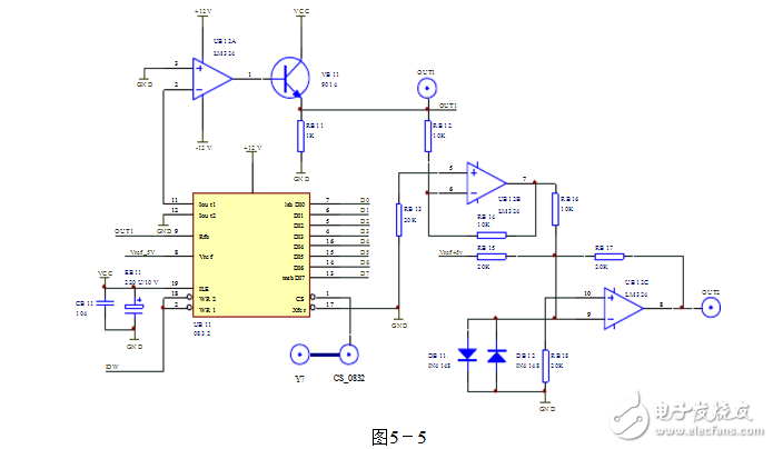 DAC0832的D/A转换