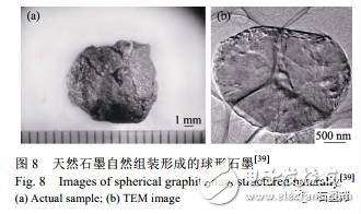 天然石墨的纳米结构分析及组装状态研究