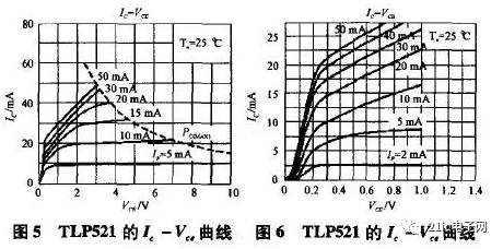 光耦反馈