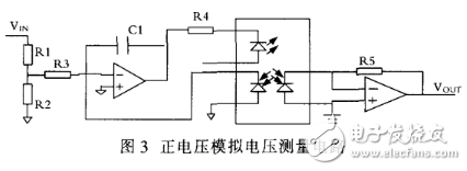 HCNR201的正负电压测量