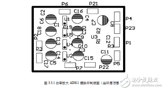 ad811放大器模块