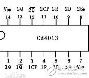 cd4013中文资料详细介绍