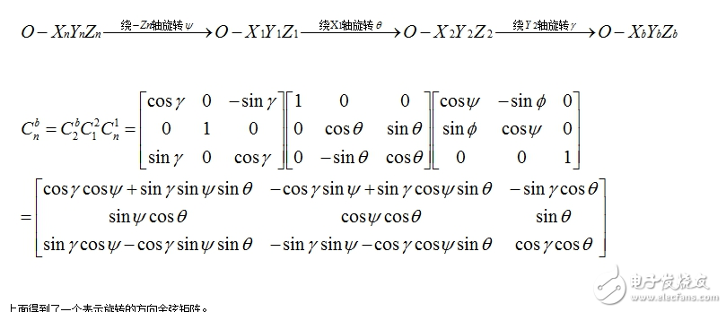 MPU6050的四元数解算姿态方法