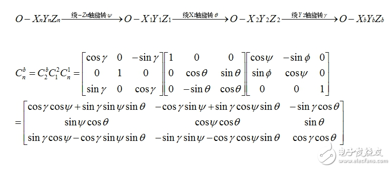 MPU6050的四元数解算姿态方法