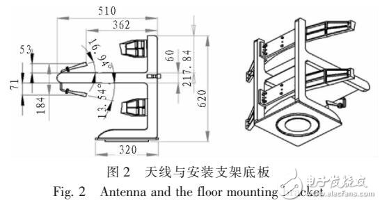 W波段切割抛物面收发天线系统