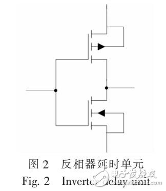 CMOS反相器单元延时电路设计