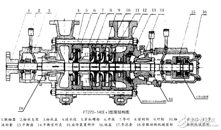 给水泵电机振动故障原因分析及对策（4ZDG-12为例）