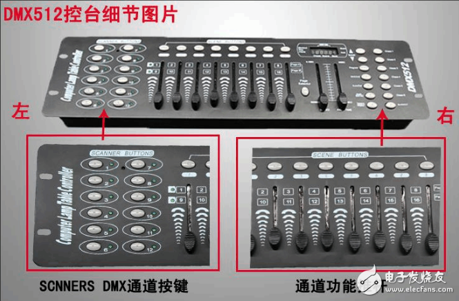 dmx512控制台是什么_dmx512控制台按键说明