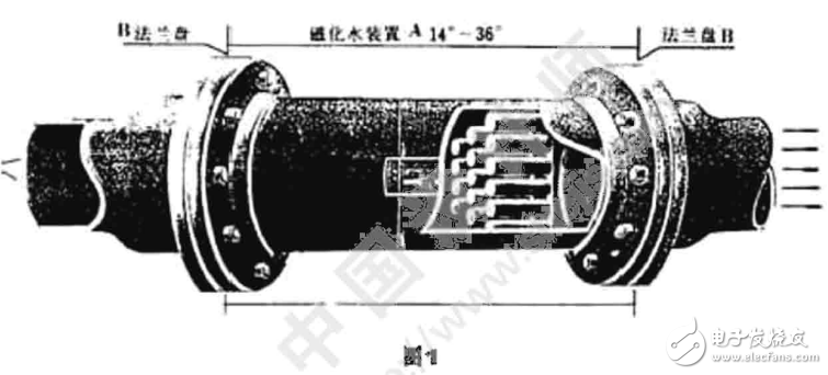 磁化水的作用机理及磁化威廉希尔官方网站
在水处理中的应用